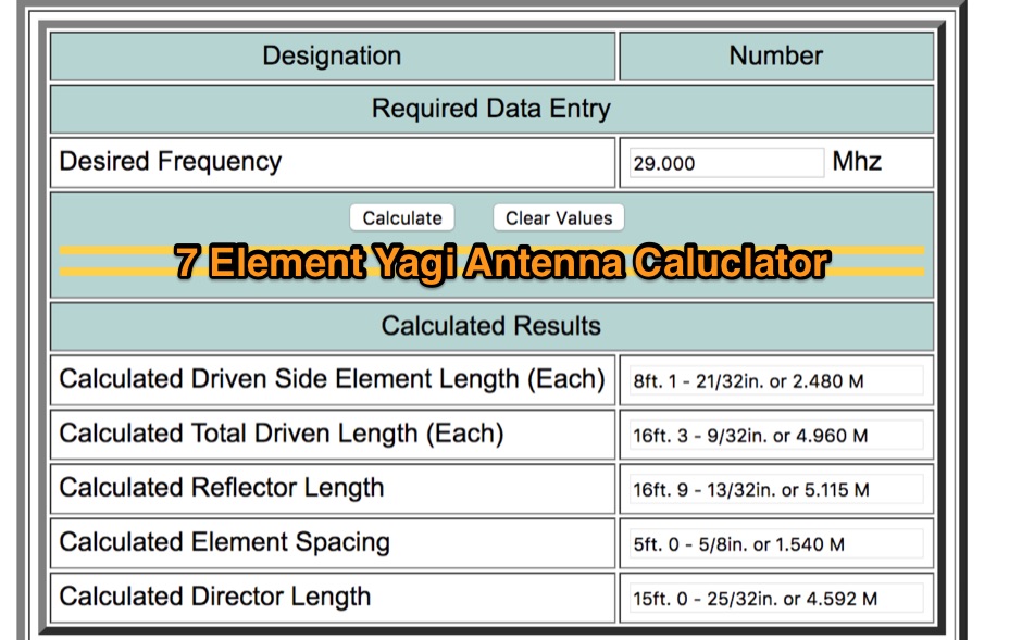 yagi antenna calculator software